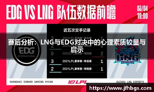 赛后分析：LNG与EDG对决中的心理素质较量与启示