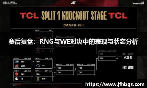 赛后复盘：RNG与WE对决中的表现与状态分析